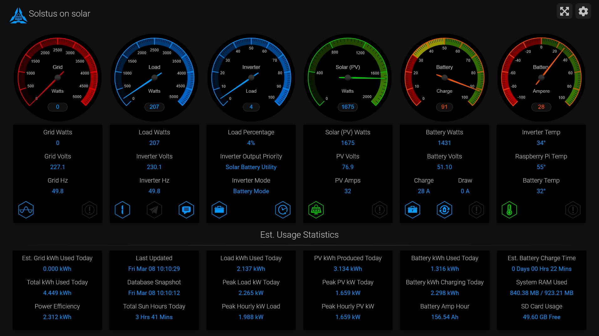 Solstus Solar Dashboard Screenshot